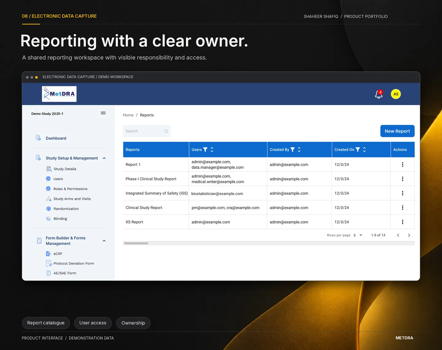Reporting with a clear owner. A reporting workspace with visible responsibility and access.