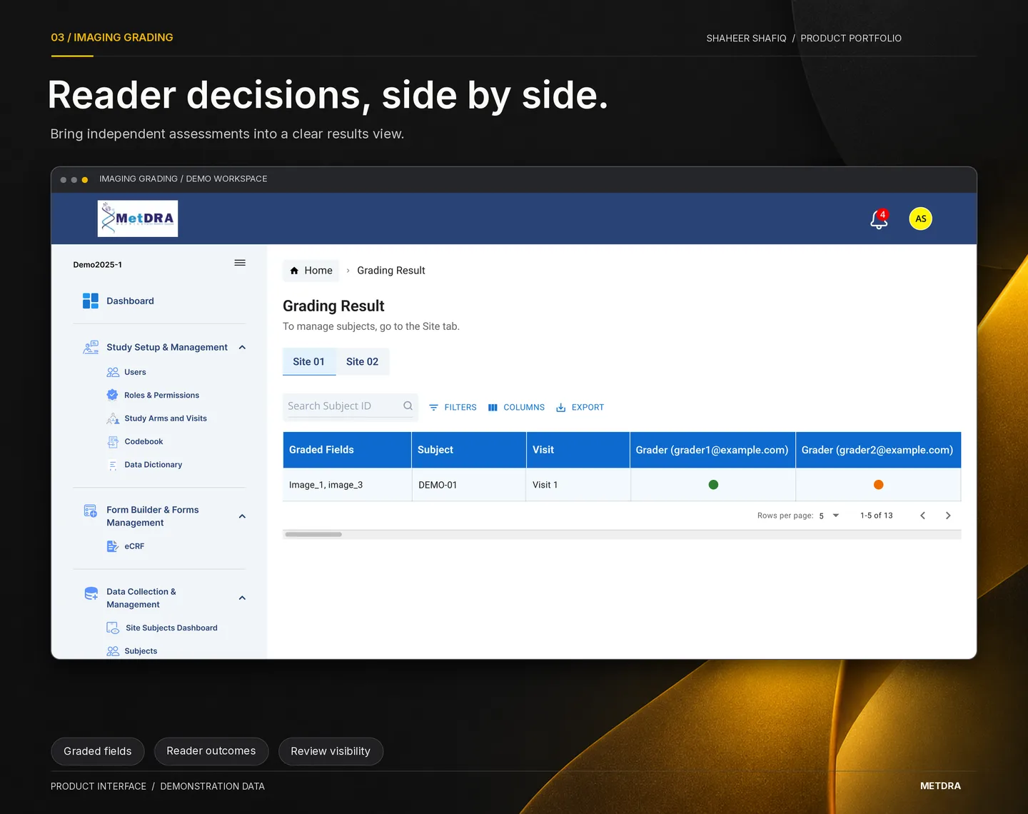 Reader decisions, side by side. Compare independent assessments in a clear results view.