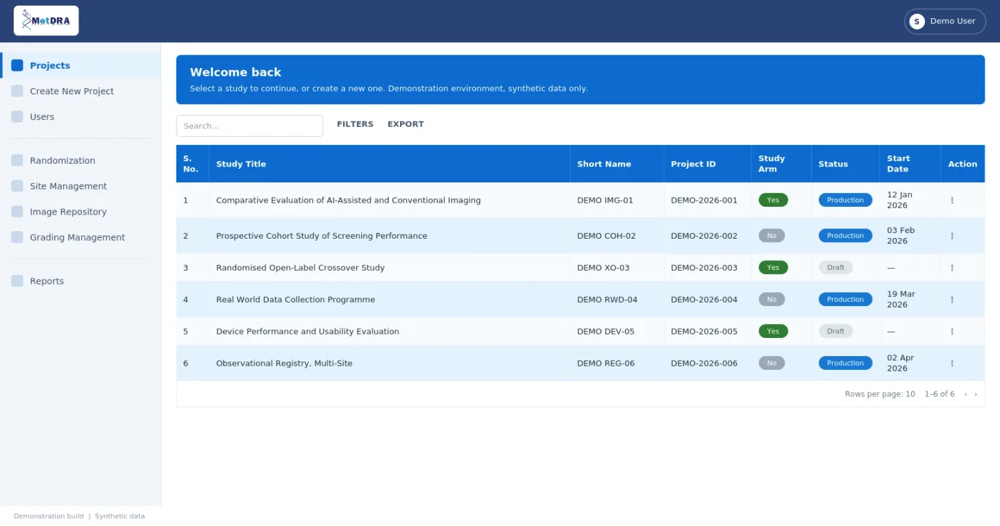 Projects list in a demonstration environment, showing synthetic studies with project IDs, study arms, status and start dates.